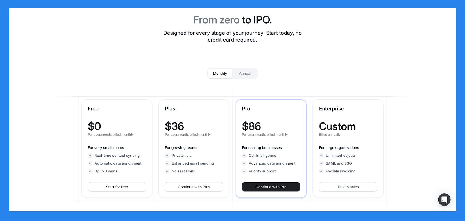 Attio Pricing Plan