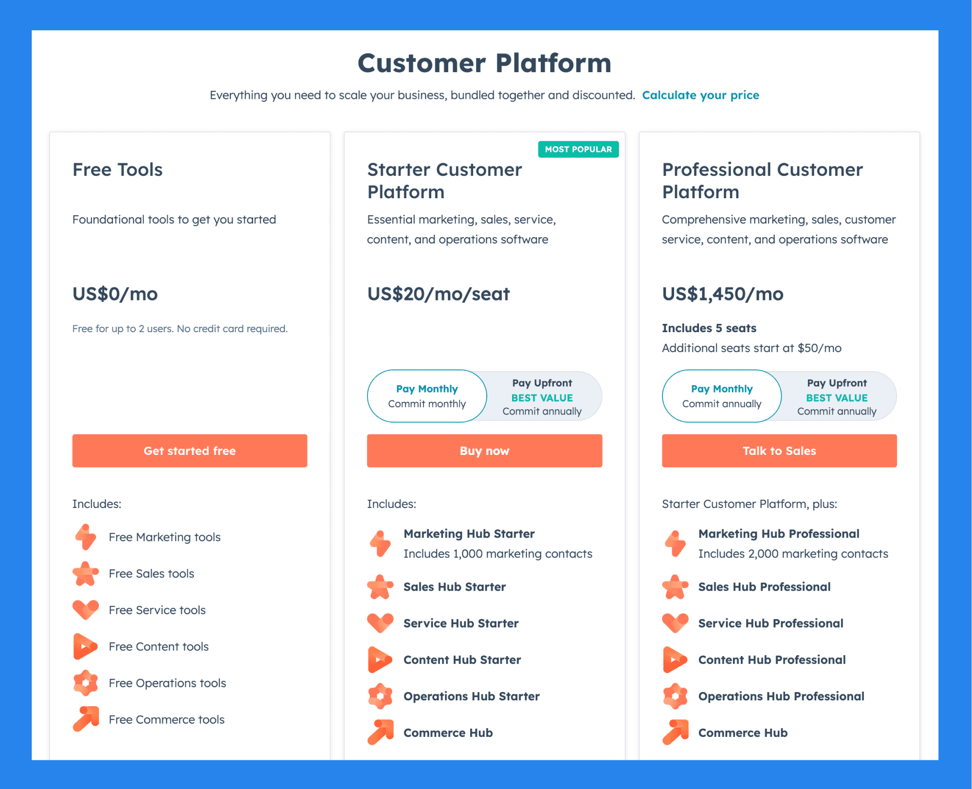 Hubspot Pricing Plan