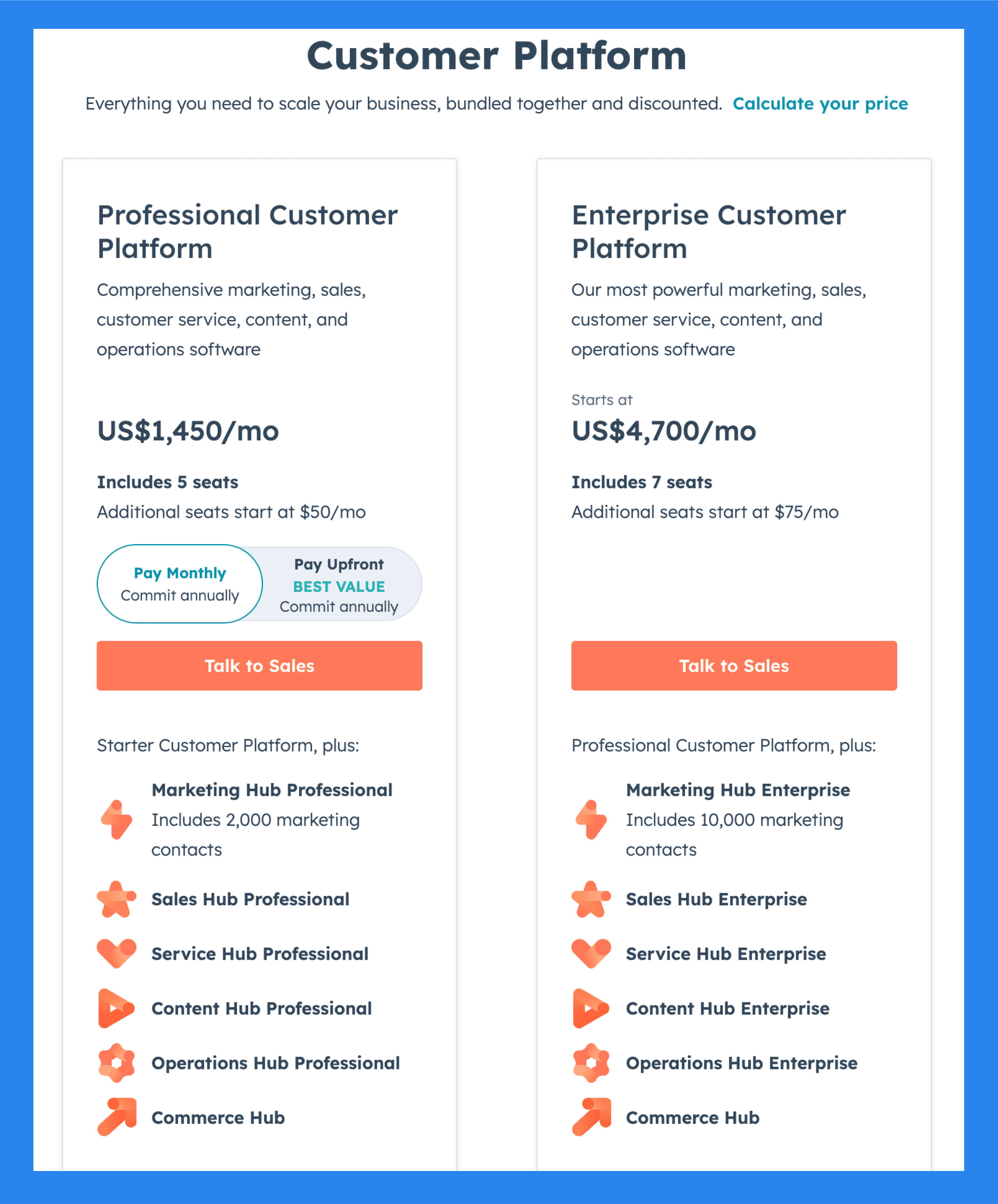 Hubspot Pricing Plans