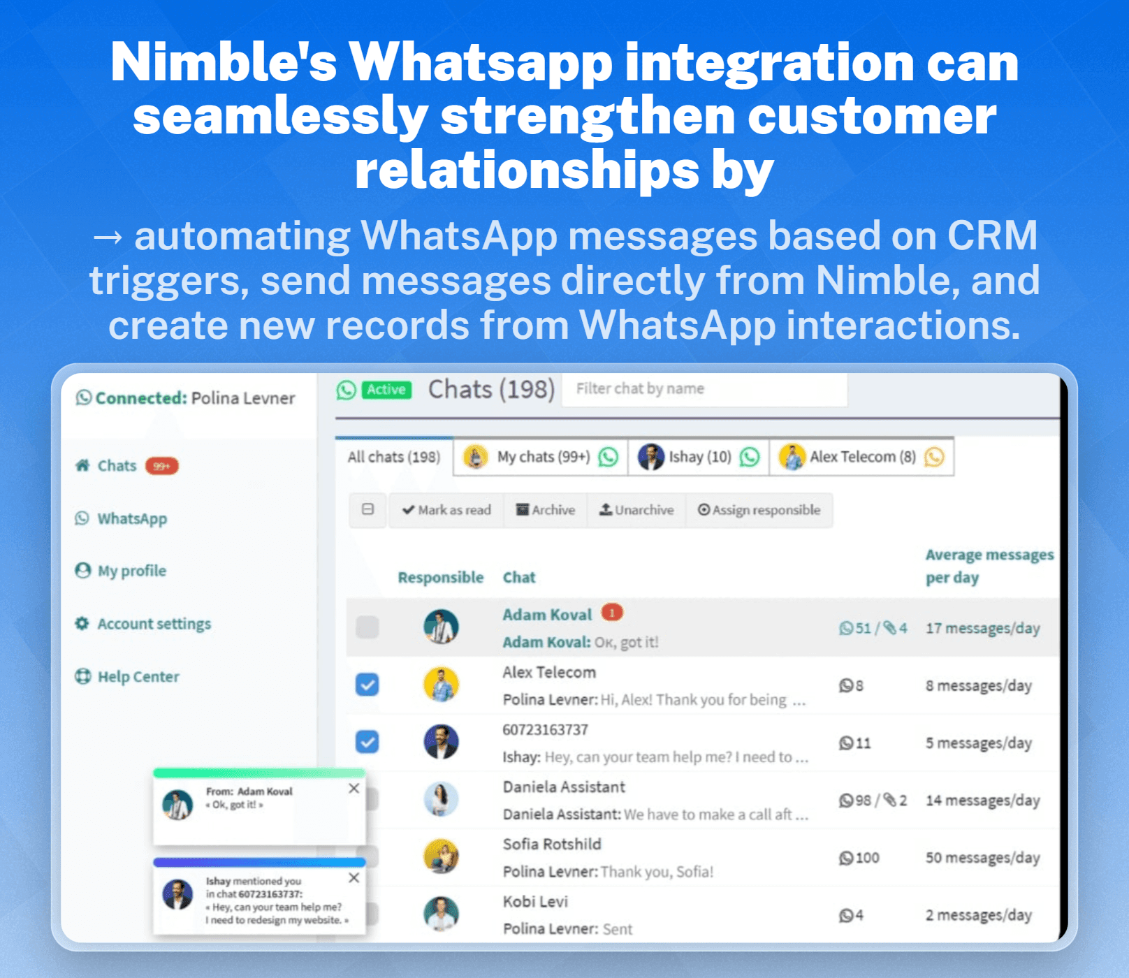 5 CRMs with 3rd-party WhatsApp Integration: Nimble CRM