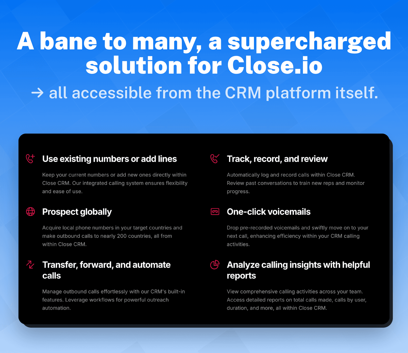 Close.io's Communication Tools & Features