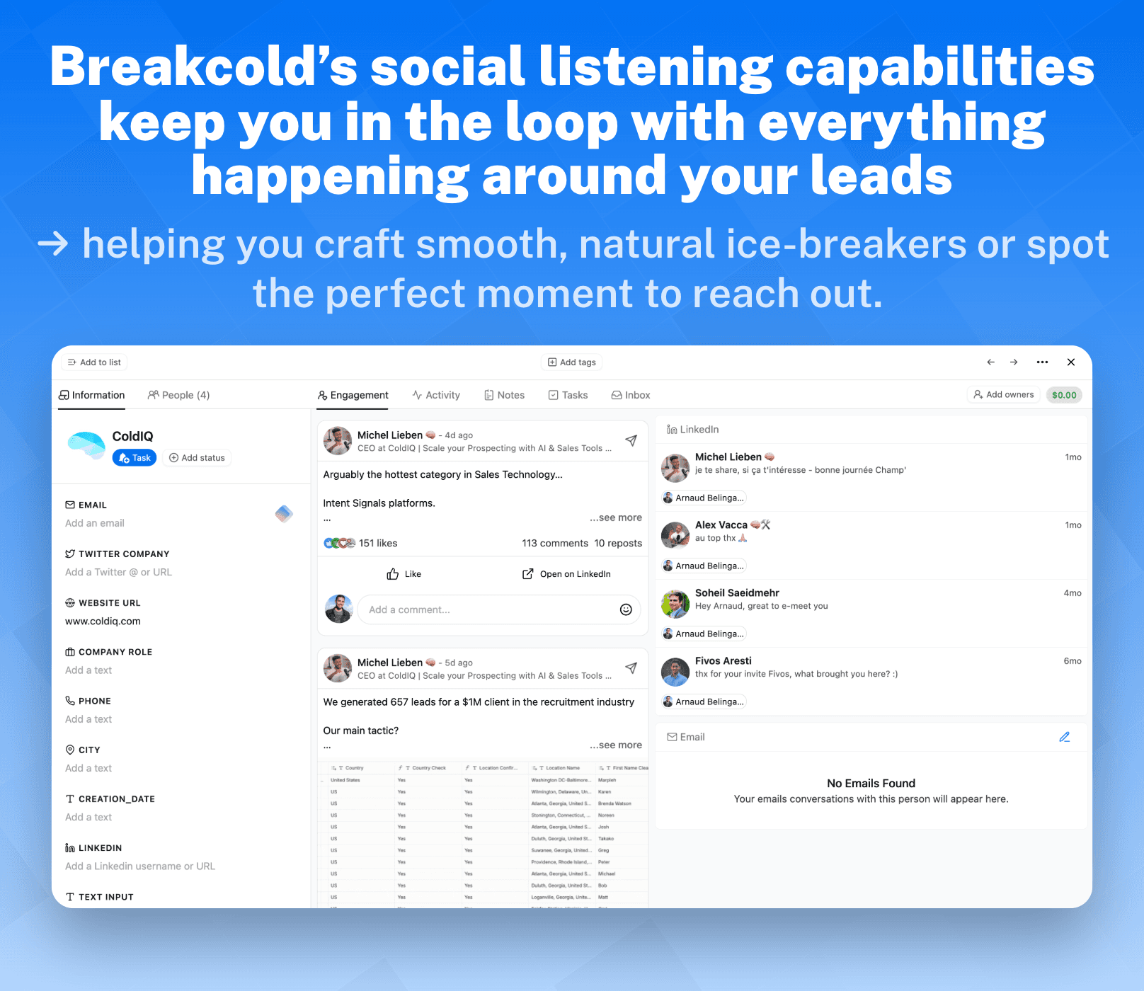 5 CRMs with Native WhatsApp Integration: Breakcold