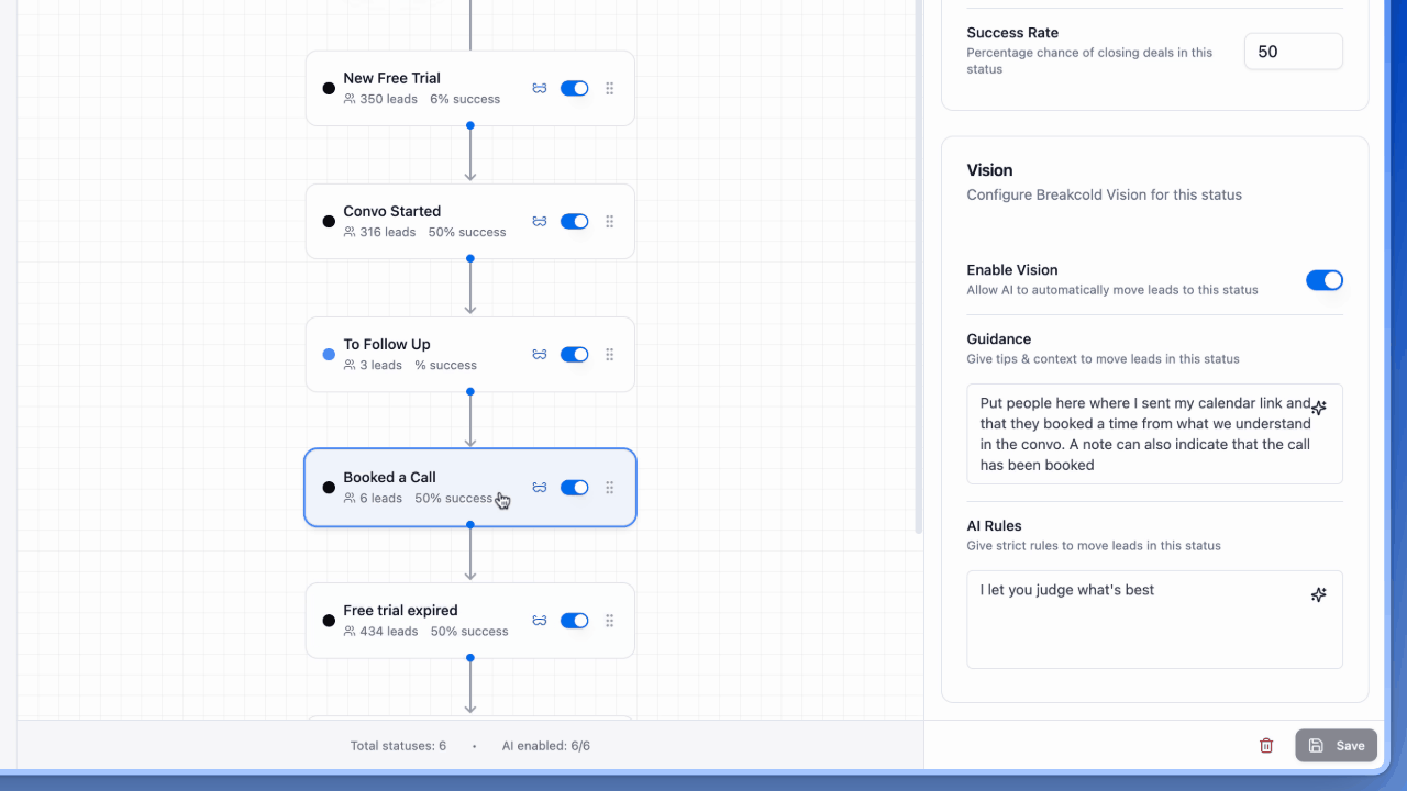 AI CRM Workflows