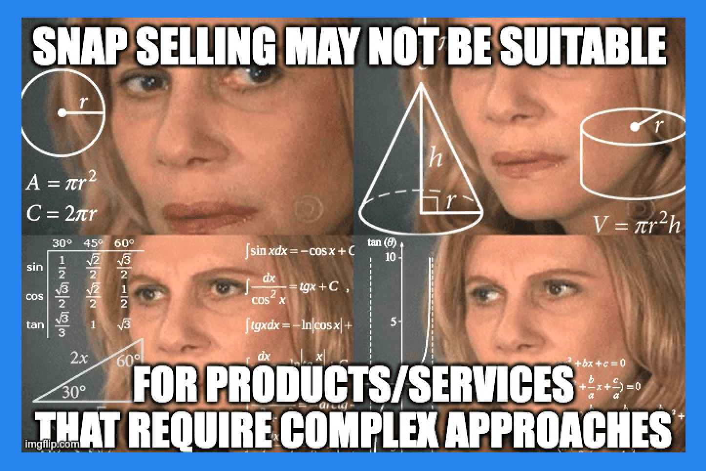 Not Ideal for Complex Sales Scenarios