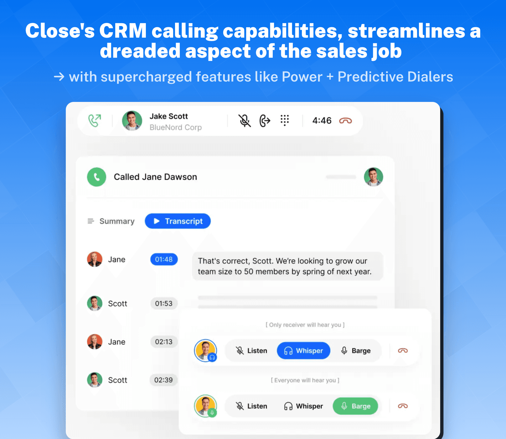 Close.io's Automation Tools & Features